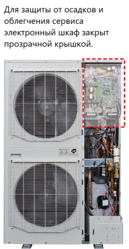 Наружный блок VRF системы Mitsubishi Heavy FDC280KXZPE1 фото 3