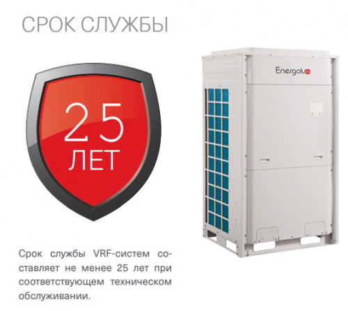 Наружный блок VRF системы Energolux SMZU96V2AI фото 5