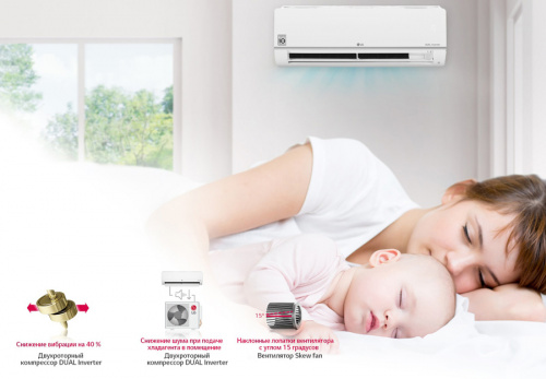 Кондиционер Lg Eco Smart PC09SQ фото 7