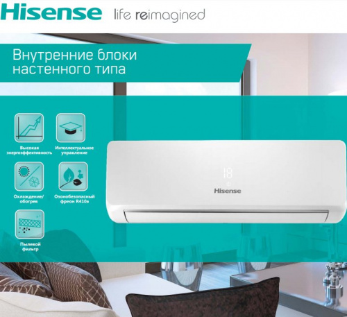 Настенная VRF система Hisense AVS-09URCSABA фото 3