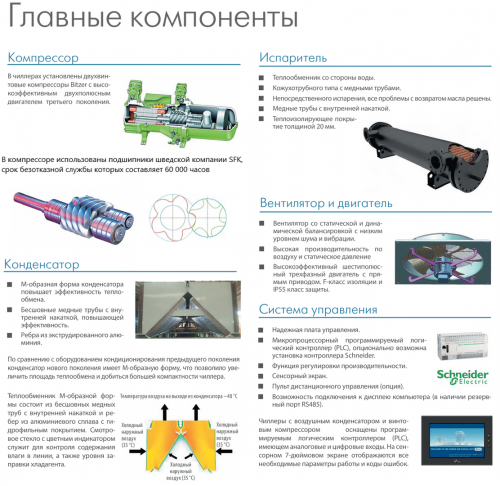 Чиллер с воздушным охлаждением Dantex DN-500BGMTC/SM фото 5