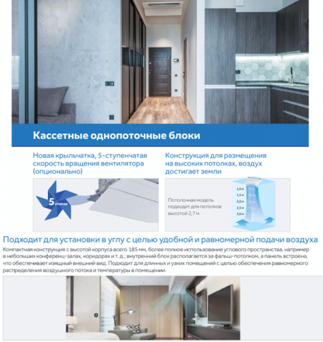 Кассетная VRF система Haier AB122MAERA фото 2