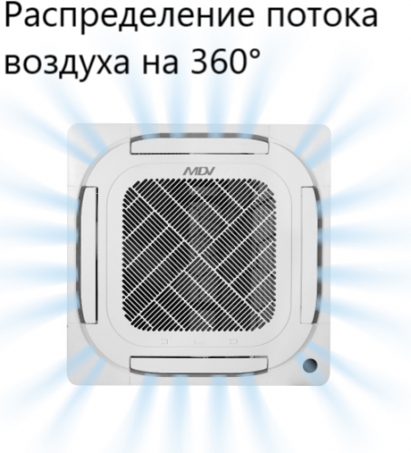 Кассетный кондиционер Mdv MDCA4I-12HRFN8/MDOAG-12HFN8 фото 6