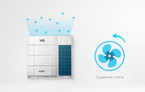 Наружный блок VRF системы Mdv V8i500V2R1A(MA) фото 10