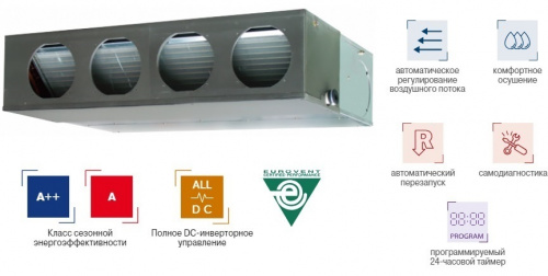 Канальная VRF система Fujitsu ARXA045GLEH фото 2