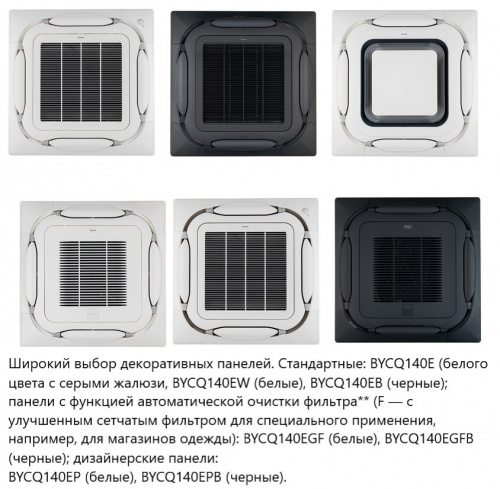Кассетный кондиционер Daikin FCAHG140H/RZAG140NY1/-40 фото 5