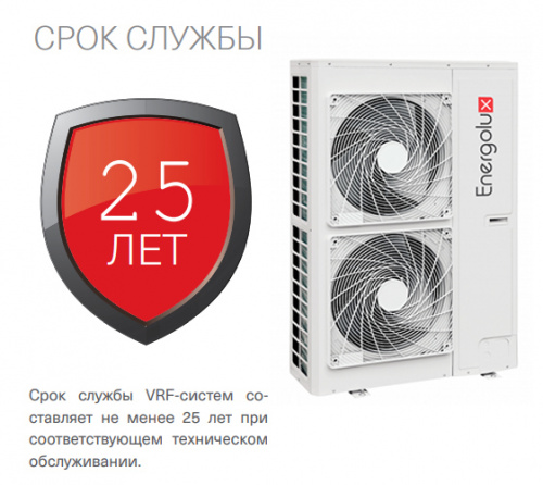 Наружный блок VRF системы Energolux SMZUi96V2AI фото 5