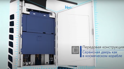 Наружный блок VRF системы Haier AV30NMVETR фото 2