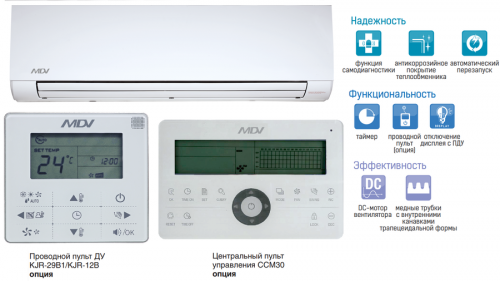 Настенный фанкойл до 2,5 кВт Mdv MDKG-V250C фото 3