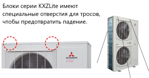 Наружный блок VRF системы Mitsubishi Heavy FDC280KXZPE1 фото 8