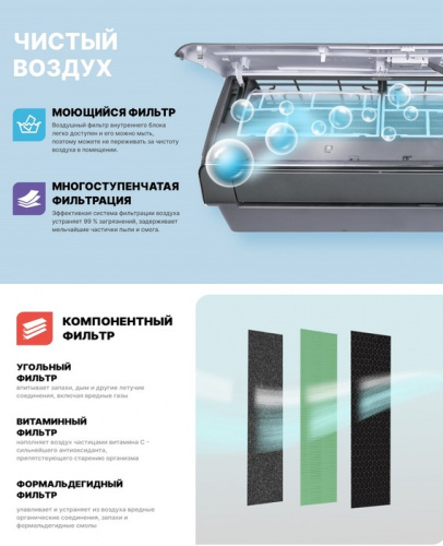 Кондиционер Centek CT-65G10 (Gray) фото 13