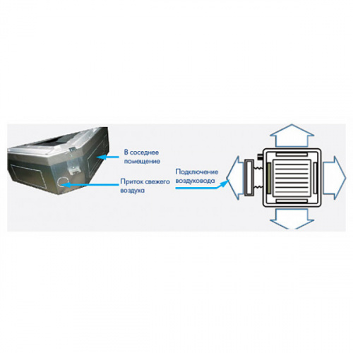 Кассетная VRF система Carrier 40VK012H11200010 фото 3