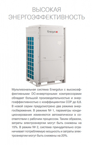 Наружный блок VRF системы Energolux SMZU96V2AI фото 2