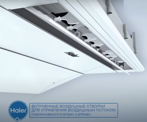 Кассетная VRF система Haier AB072MAERA фото 3