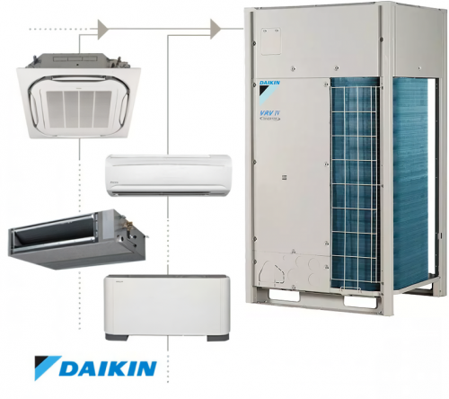 Наружный блок VRF системы Daikin RXYQ8U фото 2