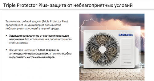 Кондиционер Samsung Wind Free Mass Geo AR09BSFAMWKNER фото 4