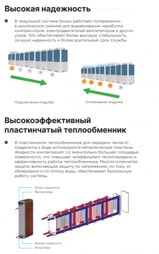 Чиллер с воздушным охлаждением Midea AQUA TERMAL MCDH70A-PR3 фото 5