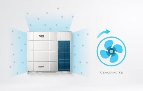 Наружный блок VRF системы Mdv V8i500V2R1A(MA) фото 9