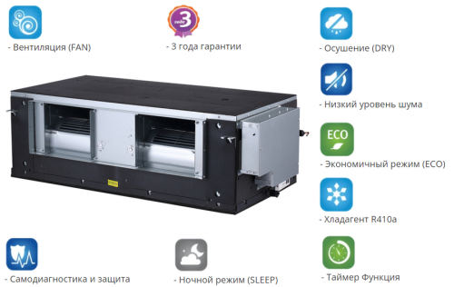 Канальная VRF система Mdv MDI2-125FADHN1 фото 2