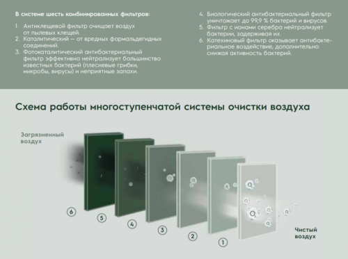 Кондиционер Electrolux Enterprise EACS/I-12HEN-WHITE/N8 фото 4
