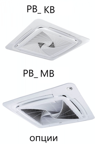 Кассетная VRF система Haier AB122MRERA фото 3