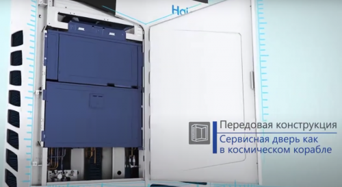 Наружный блок VRF системы Haier AV26IMVEVA фото 2