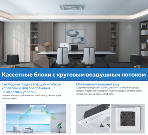 Кассетная VRF система Haier AB242MNERAB фото 4