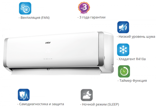 Настенная VRF система Mdv MDI2-28GDHN1 фото 2