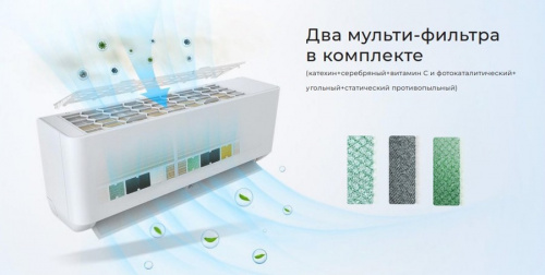 Кондиционер Neoclima Pro-Health NS/NU-HAP18TWI32 фото 4