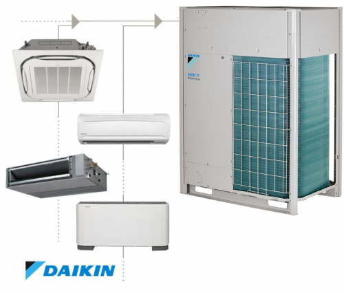 Наружный блок VRF системы Daikin RXYQ20U фото 2